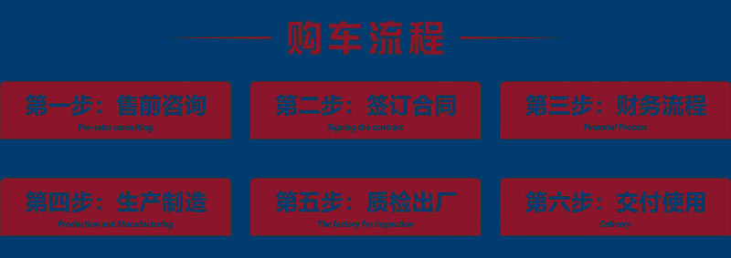 佐摩专用车公司购车流程